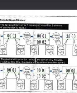 Timer Outlet, Nearpow Multifunctional Infinite Cycle Programmable Plug-in Digital Timer Switch with 3-Prong Outlet for Appliances, Energy-Saving Timer, 15A/1800W Blue 1 40 61mYgCfhx3L