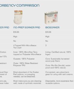 Alternative view of GroVia Disposable BioSoaker Pad for Baby Cloth Diapering (50 Count) One Size (50 Count)