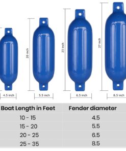 Alternative view of Leader Accessories Ribbed Twin Eyes Boat Fender Bumper Pack of 4 Includes 3/8'' Fender Lines and Pump to Inflate Blue 4.5*16 inch