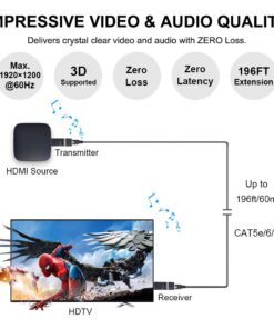 DDMALL 196ft HDMI Extender Over Single CAT5e/CAT6 Cable, Mini Size, Deep Color, 3D, Zero Loss, Zero Latency, Full HD, POC, Auto EDID, HDMI Transmitter and Receiver Kit (HE-15) 196ft 1080p Kit 8 61nD29XeX L