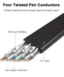 Alternative view of Cat8 Ethernet Cable, Outdoor&Indoor, 25 FT Heavy Duty High Speed Cat 8 LAN Network Cable, 40Gbps 2000MHz RJ45 Flat Internet Computer Patch Cord, Weatherproof S/FTP UV Resistant for Router/Modem/Gaming 25ft Black