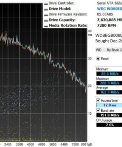 Western Digital 8TB My Book Desktop External Hard Drive, USB 3.0, External HDD with Password Protection and Backup Software - WDBBGB0080HBK-NESN 43 61nG6xkmPpL
