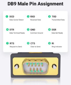 UGREEN USB to Serial Adapter, Serial to USB Adapter DB9 Male 9 Pin with PL2303 Chipset, PVC Jacket, RS232 to USB Cable for Windows 11 10 8.1 8 7 XP Vista, Mac OS, Linux, 3FT 24 61nJKlzT6pL