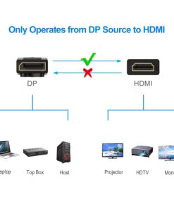 Alternative view of Rankie DisplayPort (DP) to HDMI Cable, 4K Resolution Ready, 6 Feet Black
