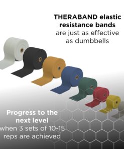 THERABAND Resistance Bands, 6 Yard Roll Professional Latex Elastic Band For Upper & Lower Body, Core Exercise, Physical Therapy, Pilates, Home Workouts, & Rehab, Green, Heavy, Intermediate Level 1 Green - Heavy 19 61nigWb6ehL