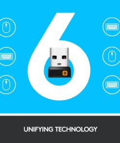 Logitech K400 Plus Wireless Touch With Easy Media Control and Built-in Touchpad, HTPC Keyboard for PC-connected TV, Windows, Android, Chrome OS, Laptop, Tablet - Black Floral 40 61nzmg7DFsL