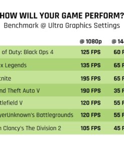 CyberpowerPC Gamer Xtreme VR Gaming PC, Intel Core i7-9700F 3.0GHz, NVIDIA GeForce GTX 1660 6GB, 16GB DDR4, 120GB SSD, 1TB HDD, Wi-Fi Ready & Windows 10 Home (GXiVR8560A, Black) Processor: Intel Core i7-9700F Storage: 120GB SSD/1TB HDD 17 61oGKDuAzL