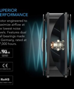 AC Infinity AXIAL 1225, Quiet Muffin Fan, 120V AC 120mm x 25mm Low Speed, UL-Certified for DIY Cooling Ventilation Exhaust Projects 24 61ohVR3E93L
