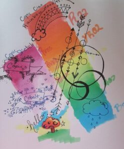 Copic Ciao Alcohol Markers, Doodle Kit Rainbow, 5 markers + 2 pens Art markers, alcohol markers, permanent marker, alcohol-based markers, illustration markers, brush tip marker, dual tip markers 11 61oqXhwZk7L