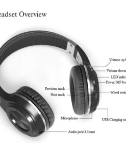 Alternative view of Bluedio V5.0 Bluetooth Headphones Over Ear, Wireless Bluetooth On-Ear Stereo Earphones Noise Cancelling, Soft Memory-Protein Earmuffs, w/Mic (Black) Black