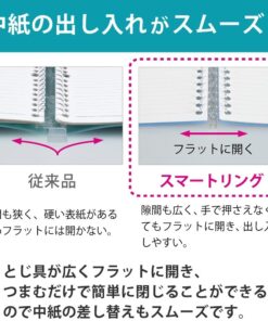 Kokuyo Campus Smart Ring Binder, Up to 25 Sheets, B5, 26 Holes, Japan Import, Transparent (RU-SP700T) 1pack 22 61pJ4QeJf3L