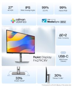 ASUS ProArt Display 27” 4K HDR Professional Monitor (PA279CRV) - IPS, UHD (3840 x 2160), 99% DCI-P3/Adobe RGB, ΔE < 2, Calman Verified, USB-C PD 96W, DisplayPort, Daisy-Chain, Height Adjustable 30 61pmAQADRfL