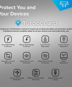 Techsmarter 63W Five Port Desktop Charging Station with 30W USB-C PD Port, 18W USB-A Port and 3 12W USB-A Ports. Compatible with iPhones, Galaxies, Androids, iPads, MacBook Air, Chromebook 15 61prgIdIdWL