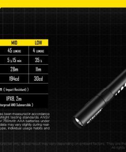 EdisonBright Nitecore MT06MD 180 Lumen Pen-Type LED Flashlight with 2 X AAA Batteries Bundle for Medical Professionals 23 61q8LdjVIKL