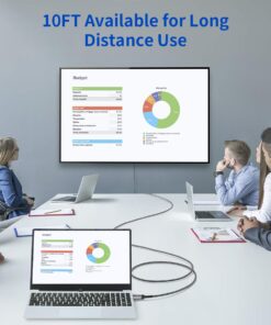 JSAUX 4K DisplayPort to HDMI Cable Adapter 10FT, DP to HDMI Male Video UHD 1440P/2K@120Hz,4K@30 Nylon DP to HDTV Uni-Directional Cord for Dell, Projector, Desktop, AMD, NVIDIA, Lenovo, HP, ThinkPad Grey 1 18 61qCqpwkTuL