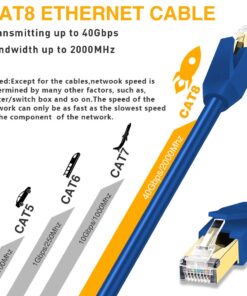 GLANICS CAT 8 Ethernet Cable, 5ft High Speed Internet Cable with RJ45 Connector for Network Switches, Routers, Gaming, Modems, Network Adapters, PS5, PS4, PC, Laptop, Desktop (Blue) Blue 8 61qPShoorL