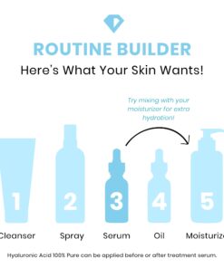 Timeless Skin Care Hyaluronic Acid 100% Pure Serum - 2 oz - Powerful Formula to Rehydrate Skin & Boost Moisture Levels + Relieves Appearance of Skin Tightness - Recommended for All Skin Types 2 Fl Oz (Pack of 1) 26 61qbZaYTIL