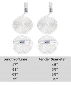 Leader Accessories Ribbed Twin Eyes Boat Fender Bumper Pack of 4 Includes 3/8'' Fender Lines and Pump to Inflate Blue 4.5*16 inch 13 61qhpidrtQL