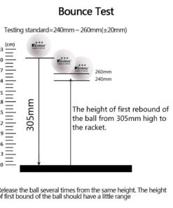 KEVENZ Ping Pong Balls, 3 Star Advanced Table Tennis Balls, Bulk Outdoor and Indoor Ping-Pong Ball for Training, Competition and More Premium Version, 12 Pack White 7 61rH5EPsz6L