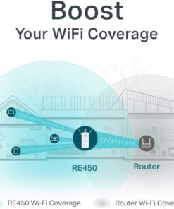 TP-Link AC1750 WiFi Extender (RE450), PCMag Editor's Choice, Up to 1750Mbps, Dual Band WiFi Repeater, Internet Booster, Extend WiFi Range further 32 61rYQHdzlL