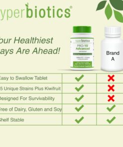 Hyperbiotics Pro 15 Advanced Probiotic Supplement | Time Release Tablets | Probiotics for Women, Men, Adults | Digestive & Immune Support | Vegan, Dairy & Gluten Free | 60 Count 60 Count (Pack of 1) 14 61rh16Bep6L