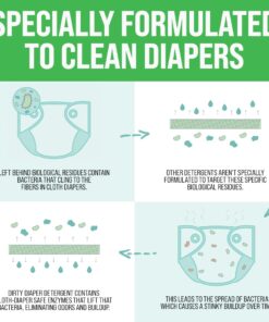 Rockin' Green Laundry Detergent, Plant based, All Natural Laundry Detergent Powder, Vegan and Biodegradable Odor Fighter, Safe for Sensitive Skin (Baby Cloth Diaper 90 Loads -Unscented) Dirty Diaper 14 61rsbGr3upL