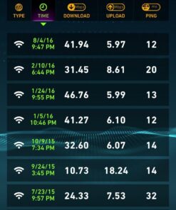 NETGEAR Nighthawk Modem Router Combo C7000-Compatible with Cable Providers Including Xfinity by Comcast, Spectrum, Cox,Plans Up to 800Mbps | AC1900 WiFi Speed | DOCSIS 3.0 800Mbps, DOCSIS 3.0 33 61sBkbtOVOL