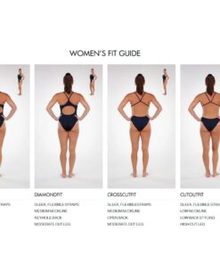 TYR Women's Tyreco Solid Diamondback Swimsuit Navy 36 9 61sFdL joL