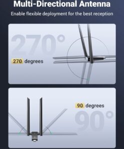 UGREEN USB WiFi Adapter, WiFi Adapter with AC1300 5dBi High Gain Dual Antennas, 5G/2.4G Dual Band, 164ft Wide Range, USB 3.0 WiFi Adapter for Desktop PC Laptop, Support Windows 11/10/8.1/8/7 49 61sR5ZAHr0L