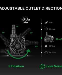 VIVOSUN 1600 GPH Submersible Water Pump, 100W Pond Pump, Ultra Quiet Aquarium Pump with 14FT. Lift Height for Pond, Waterfall, Fish Tank, Statuary, Hydroponic 24 61sXw5hDL