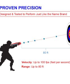 HeadShot Ammo Foam Balls for Toy Gun Refill Pack of Bullets Compatible with Nerf Rival Guns 110 Sky Blue 15 61sefYzIGKL