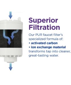 PUR Faucet Mount Replacement Filter 1-Pack, Genuine PUR Filter, 2-in-1 Powerful Filtration, Includes Lead Removal, White (RF33751) Filter Replacement 14 61tBFnykkNL