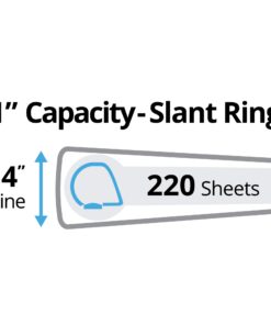 Avery Durable View 3 Ring Binder, 1 Inch Slant Rings, 1 White Binder (17012) 1 Pack 1" 10 61tGcsoyoPL