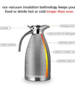 Bonnoces 68 Oz Stainless Steel Thermal Carafe - Double Walled Vacuum Insulated Thermos/Carafe with Lid - Coffee/Tea Carafe Heat & Cold Retention - 2 Liter Pink 12 61tdRmt7yqL