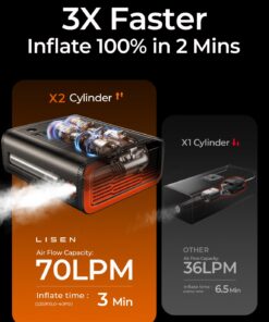 Alternative view of LISEN Tire Inflator Portable Air Compressor, 4X Faster Inflation,150PSI Portable Electric Air Pump with 12000mAh Battery, Gifts for Men,with Digital Pressure Gauge for Truck/SUV/Car/Bike/Motorcycle