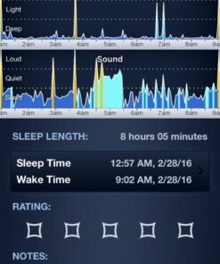 Acid Reflux Wedge Pillow. USA Made With Memory Foam Overlay And Removable Microfiber Cover "BIG" By Medslant. 31x28x7 Recommended Size For GERD & Other Sleep Issues. 1 Business Day Ship No Restock Fee 30 61u2qakUhoL