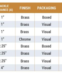 CCL Security Products Brass Sesamee K436 4 Dial Bottom Resettable Padlock with 1-Inch Hardened Steel Shackle and 10000 Potential Combinations, 1 Inch Shackle Clearance Brass, Boxed 7 61u64CVlAPL