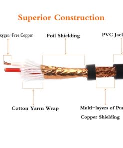 Disino 1/4 Inch TRS to XLR Male Balanced Signal Interconnect Cable Quarter inch to XLR Patch Cable - 3.3 Feet 3 feet 15 61uKTUlZsBL