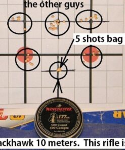 Umarex unisex adult Ruger Blackhawk .177 Caliber Pellet Gun with 4x32mm Scope Air Rifle, Black, Large US 37 61uLwnu6grL