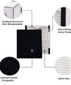 HEPA Filters B Fit for Idylis Air Purifier, 2 pcs HEPA Filter & 4 Carbon Prefilters, Fit for Idylis 2126 2125 IAP-10-125 IAP-10-150 Model # IAF-H-100B 11 61uU8jUqifL 2