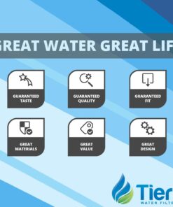Tier1 GSWF Refrigerator Water Filter | Replacement for GE GSWFDS, SmartWater 238C2334P001, Kenmore 46-9914, 469914, 9914, EFF-6023A, AP3418061, Fridge Filter 1 13 61uiCzptlzL 7