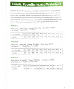 VIVOSUN 1600 GPH Submersible Water Pump, 100W Pond Pump, Ultra Quiet Aquarium Pump with 14FT. Lift Height for Pond, Waterfall, Fish Tank, Statuary, Hydroponic 33 61v uVKyUL