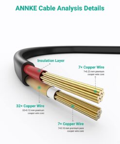 ANNKE 4 Pack 30M/100ft All-in-One Video Power Cables, BNC Extension Surveillance Camera Cables for CCTV Security DVR System Installation, Free 8 x BNC Connectors and 100pcs Cable Clips Included Black-100ft/30M 22 61v6xjC8OJL