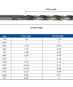 COMOWARE 29-Piece Drill Bit Set, High-Speed Steel Black and Gold Finish with 135 Degree Split Point Tip, 1/16" to 1/2" x 64ths Increments 29 pcs Black Gold 20 61v7ElDxOGL