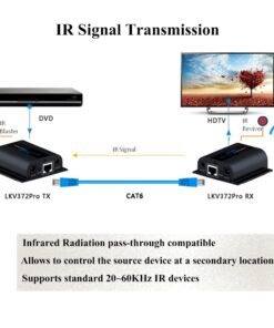 MYPIN HDMI Extender with Loop-Out Local Display, 1080P Transmission up to 196ft/60m Over Single Cat6/6a/7/8 Ethernet Cable with IR Blaster and Receiver Cables (LKV372pro) 15 61vMPf8Sx9L