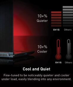 MSI GF63 15.6" 144 Hz Gaming Laptop Intel Core i5-11400H RTX 3050 16GB 512GB NVMe SSD Win11 (11UC-263) 11th Gen i5 RTX 3050 Ti 15.6" 12 61vuJvOskSL