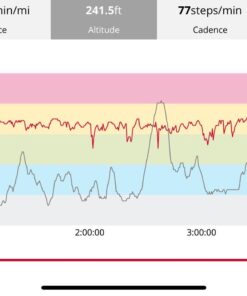 POLAR VANTAGE V – Premium GPS Multisport Watch for Multisport & Triathlon Training (Heart Rate Monitor, Running Power, Waterproof), Pro (Includes H10 HRM Chest Strap), White 32 61wYkRZmLPL