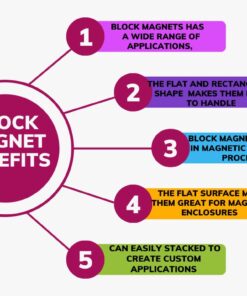 Alternative view of Applied Magnets® 3" x 1" x 1/2" Grade N45 Neodymium Block Magnet