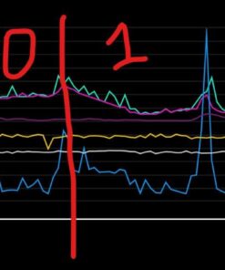 Havit HV-F2056 15.6-17 Inch Laptop Cooler Cooling Pad - Slim Portable USB Powered (3 Fans) (Black+Red) Black+Red 37 61wdGXb2KyL