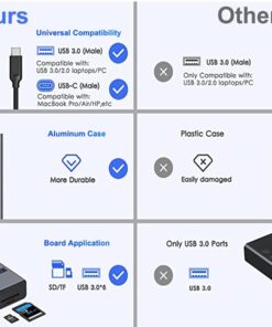 Powered USB Hub, 8-Port USB Hub 3.0 with SD/TF Card Readers, USB 3.0 Port Hub with Individual On/Off Switches and 5V/4A Power Adapter, USB C Hub Splitter for Laptop 8 IN 1 19 61wrpjKBJL